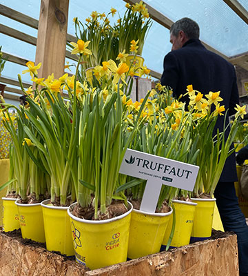 Les Produits-partage