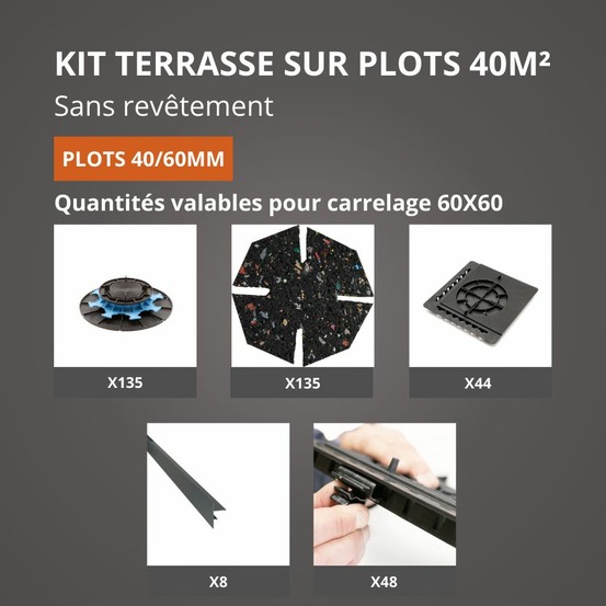 Kit terrasse sur plots sans revêtement 40m² - finition gris anthracite - 40/60 mm - jouplast