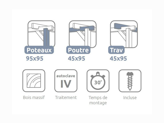 Pergola adossée en bois massif orléans 300 x 300 cm + 2 supports surélevés
