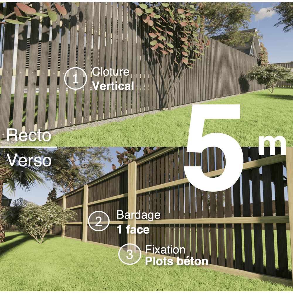 Kit clôture bois moderne 5m – h 1,9m – 20 x 70 mm noir par trempage – pose vertical – simple face – à sceller