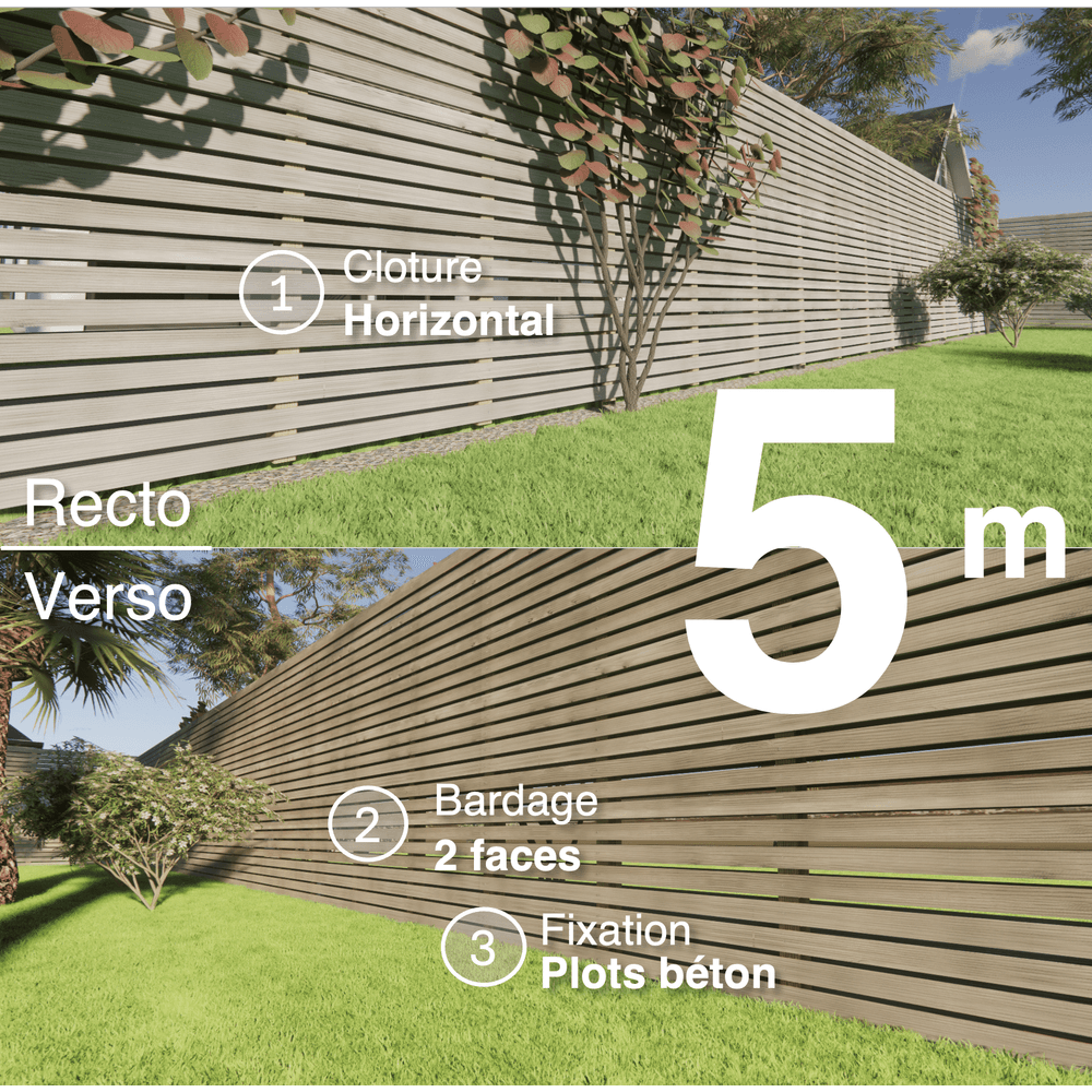 Kit clôture bois moderne 5m – h 2,3m – 20 x 70 mm autoclave gris – pose horizontal – double face – à sceller