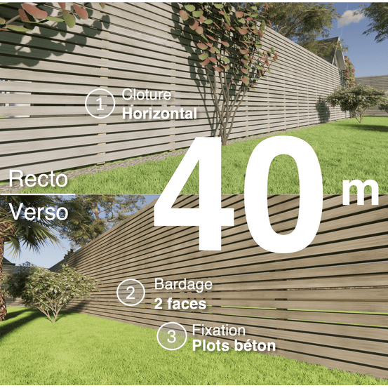 Kit clôture bois moderne 40m – h 2,3m – 20 x 70 mm autoclave gris – pose horizontal – double face – à sceller