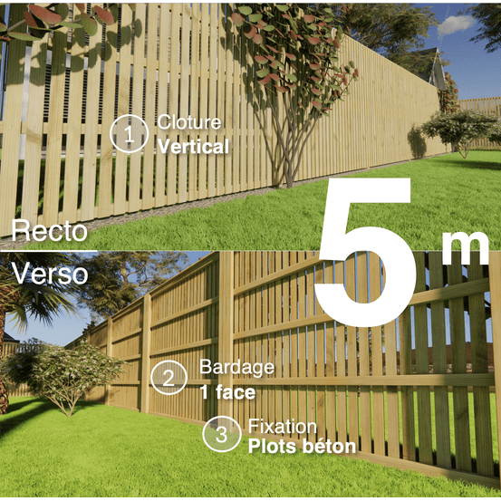 Kit clôture bois moderne 5m – h 2,3m – 20 x 60 mm autoclave vert – pose vertical – simple face – à sceller