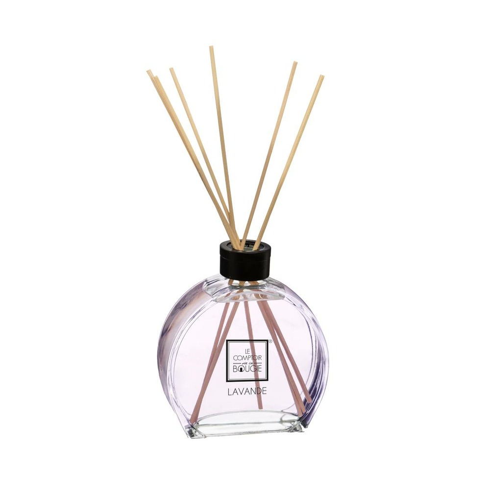 Diffuseur de parfum 