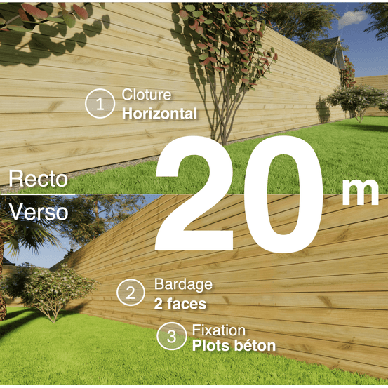 Kit clôture bois moderne 20m – h 2,3m – 21 x 130 mm autoclave vert – pose horizontal – double face – à sceller