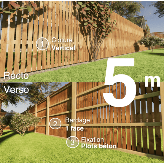 Kit clôture bois moderne 5m – h 2,3m – 20 x 70 mm autoclave marron – pose vertical – simple face – à sceller