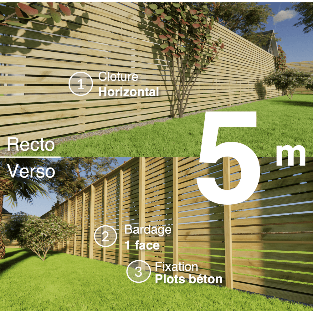 Kit clôture bois moderne 5m – h 2,3m – 20 x 60 mm autoclave vert – pose horizontal – simple face – à sceller