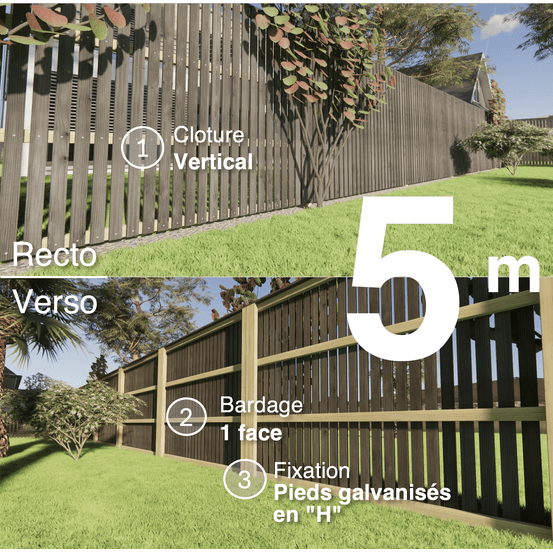 Kit clôture bois moderne 5m – h 1,9m – 20 x 70 mm noir par trempage – pose vertical – simple face – support galva