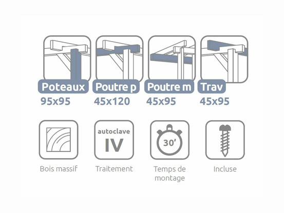Pergola adossée en bois massif saint-denis 600 x 420 cm + 3 supports surélevés