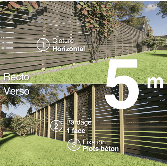 Kit clôture bois moderne 5m – h 1,9m – 20 x 70 mm noir par trempage – pose horizontal – simple face – à sceller