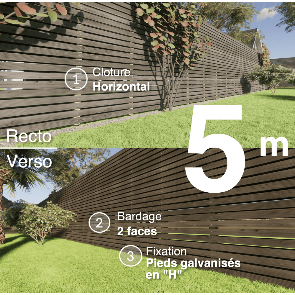 Kit clôture bois moderne 5m – h 2,3m – 20 x 70 mm noir par trempage – pose horizontal – double face – support galva