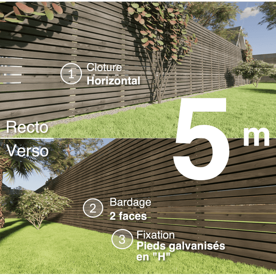 Kit clôture bois moderne 5m – h 2,3m – 20 x 70 mm noir par trempage – pose horizontal – double face – support galva