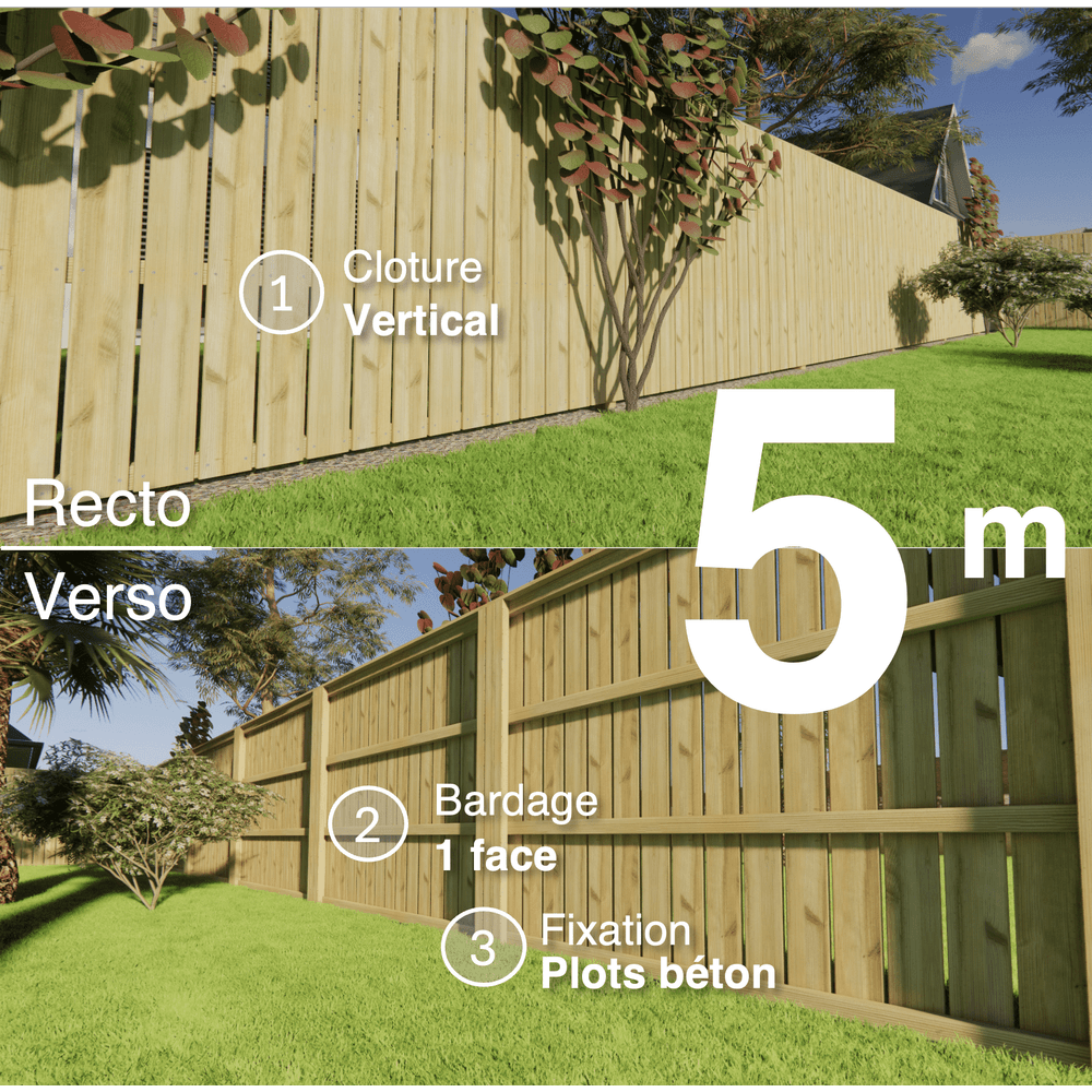 Kit clôture bois moderne 5m – h 1,9m – 21 x 145 mm autoclave vert – pose vertical – simple face – à sceller