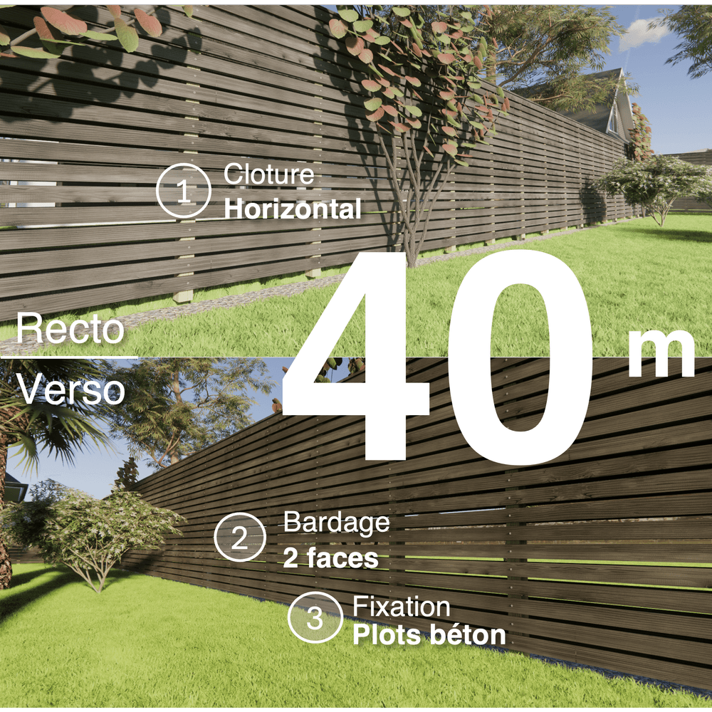 Kit clôture bois moderne 40m – h 1,9m – 20 x 70 mm noir par trempage – pose horizontal – double face – à sceller