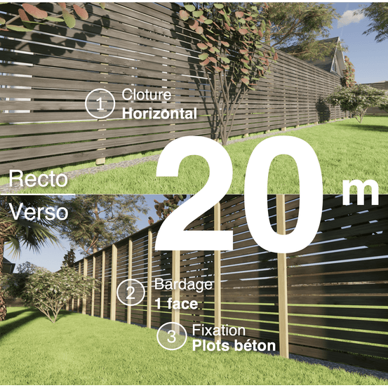 Kit clôture bois moderne 20m – h 1,9m – 20 x 70 mm noir par trempage – pose horizontal – simple face – à sceller