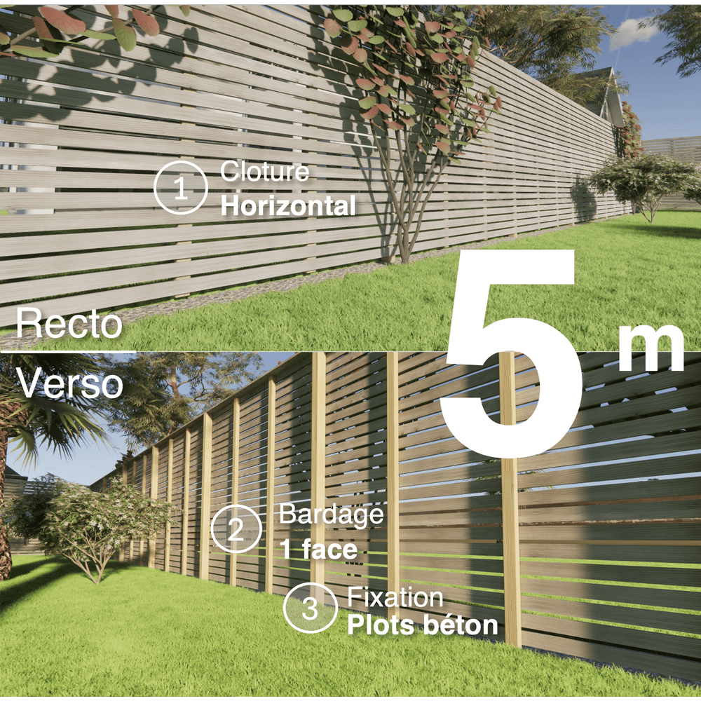 Kit clôture bois moderne 5m – h 2,3m – 20 x 70 mm autoclave gris – pose horizontal – simple face – à sceller