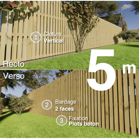 Kit clôture bois moderne 5m – h 1,9m – 20 x 60 mm autoclave vert – pose vertical – double face – à sceller
