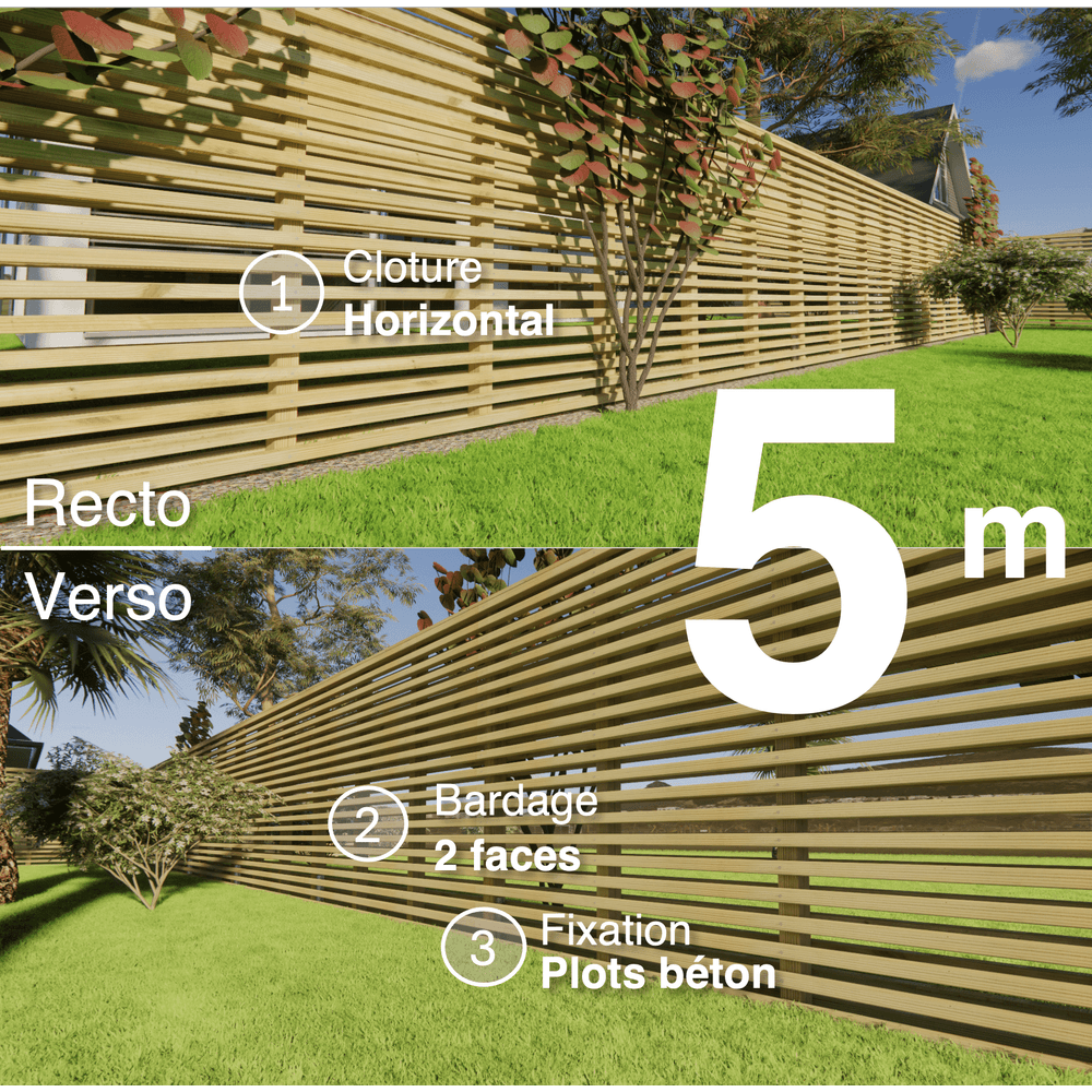 Kit clôture bois moderne 5m – h 1,9m – 45 x 45 mm autoclave – pose horizontal – double face – à sceller