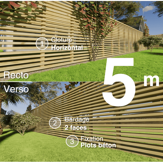 Kit clôture bois moderne 5m – h 1,9m – 45 x 45 mm autoclave – pose horizontal – double face – à sceller