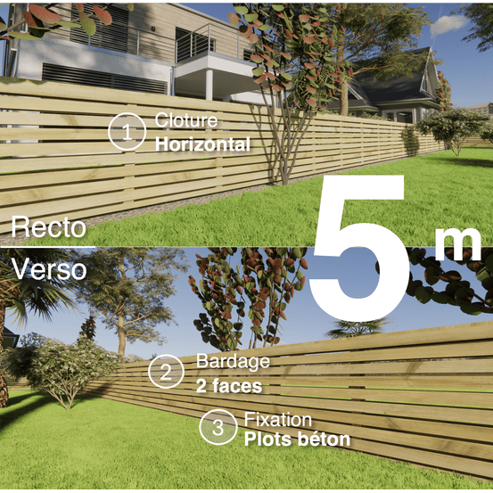 Kit clôture bois moderne 5m – h 0,9m – 20 x 60 mm autoclave vert – pose horizontal – double face – à sceller