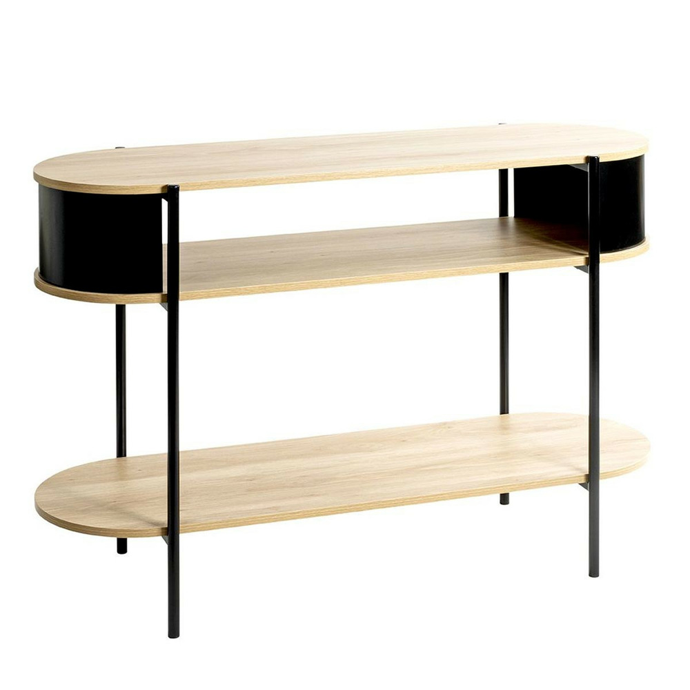 Console design 