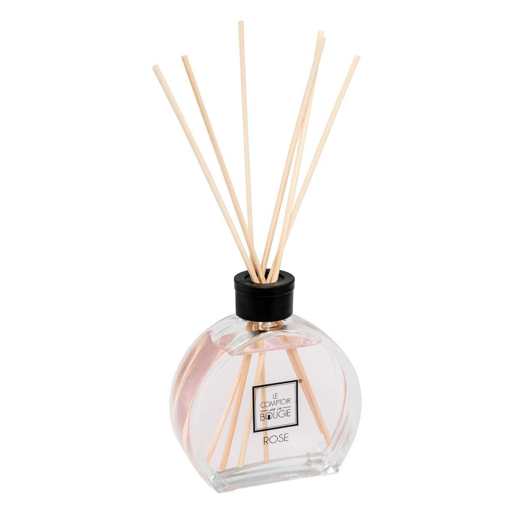 Diffuseur de parfum 