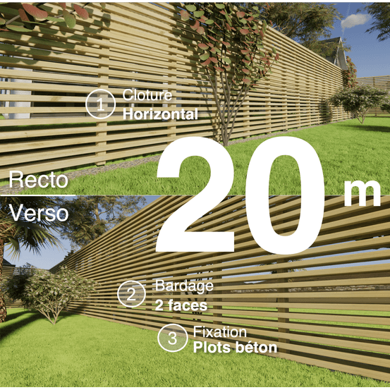 Kit clôture bois moderne 20m – h 2,3m – 45 x 45 mm autoclave – pose horizontal – double face – à sceller