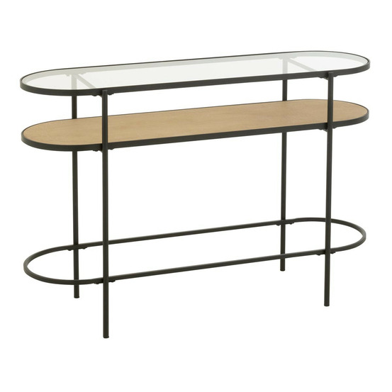 Console design