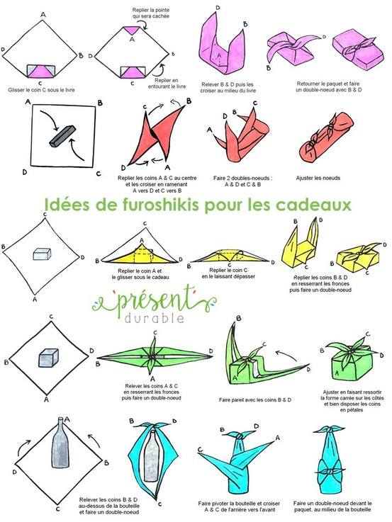 Furoshiki | motif aléatoire 75*75 cm