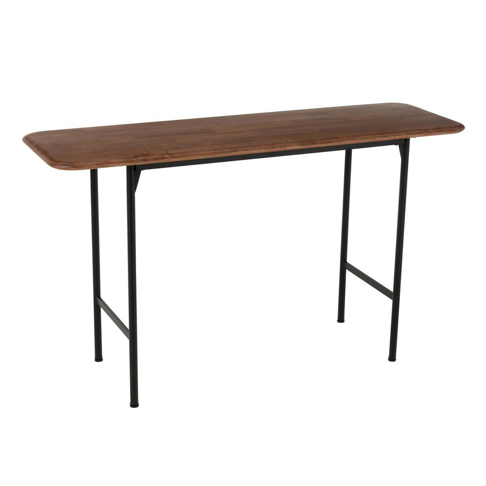 Console design 