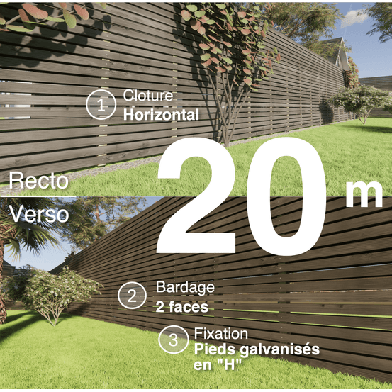 Kit clôture bois moderne 20m – h 2,3m – 20 x 70 mm noir par trempage – pose horizontal – double face – support galva