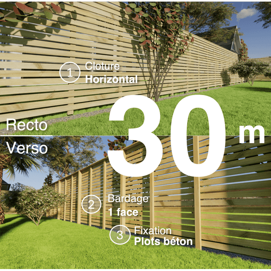 Kit clôture bois moderne 30m – h 1,9m – 20 x 60 mm autoclave vert – pose horizontal – simple face – à sceller