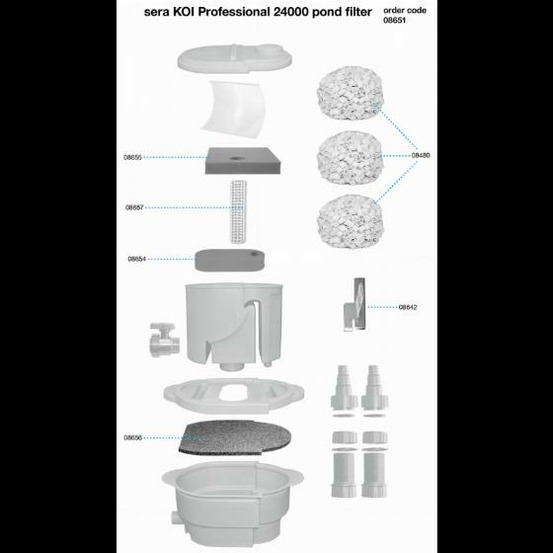 Sera koï professional 24000 - set pompe (x2) + filtration + uvc (x2)