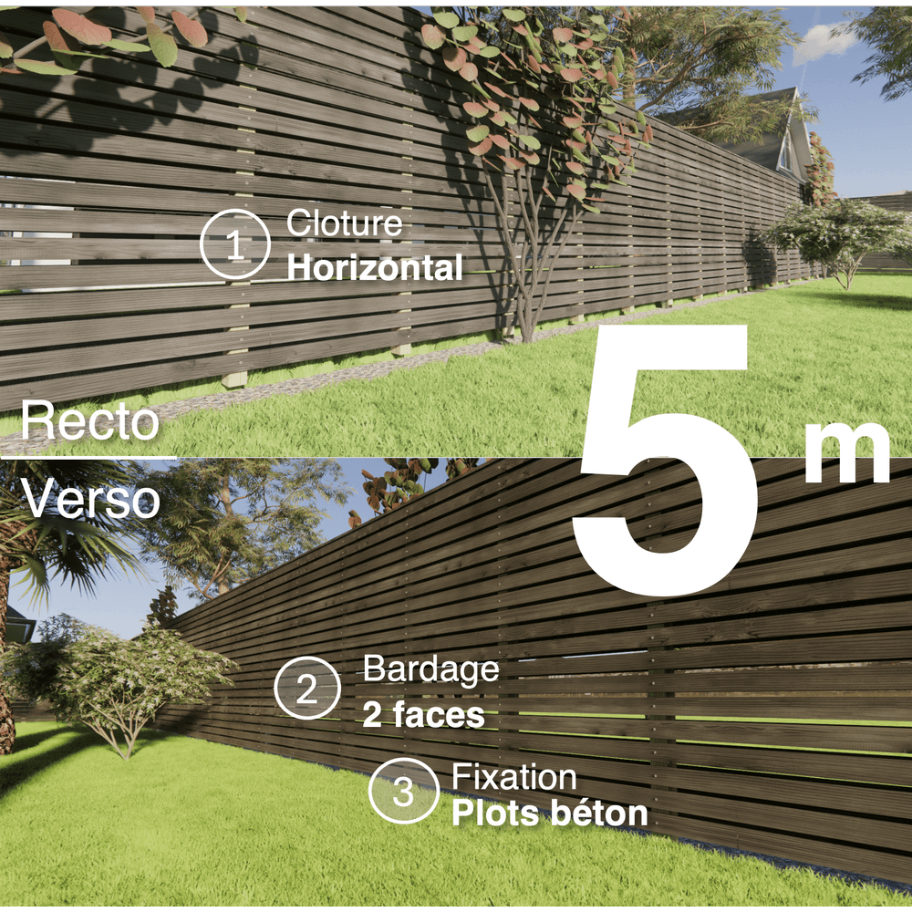 Kit clôture bois moderne 5m – h 1,9m – 20 x 70 mm noir par trempage – pose horizontal – double face – à sceller
