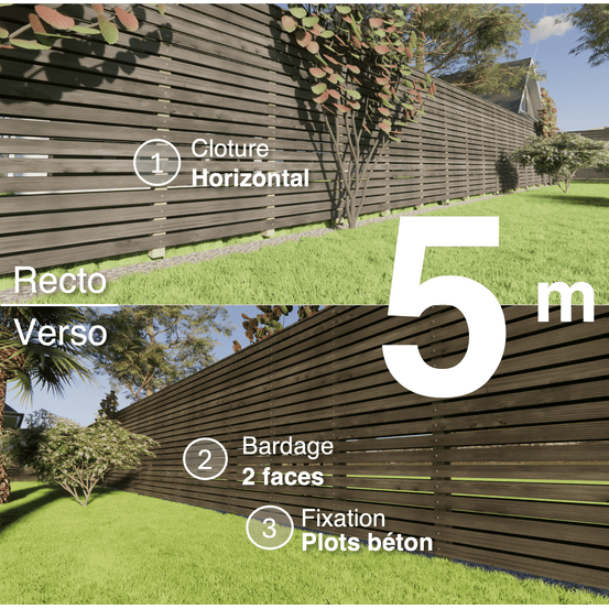 Kit clôture bois moderne 5m – h 1,9m – 20 x 70 mm noir par trempage – pose horizontal – double face – à sceller