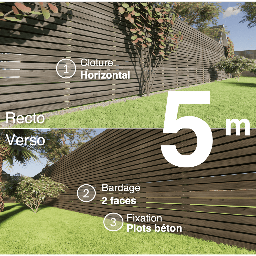 Kit clôture bois moderne 5m – h 2,3m – 20 x 70 mm noir par trempage – pose horizontal – double face – à sceller