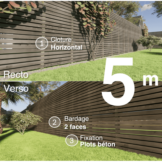 Kit clôture bois moderne 5m – h 2,3m – 20 x 70 mm noir par trempage – pose horizontal – double face – à sceller