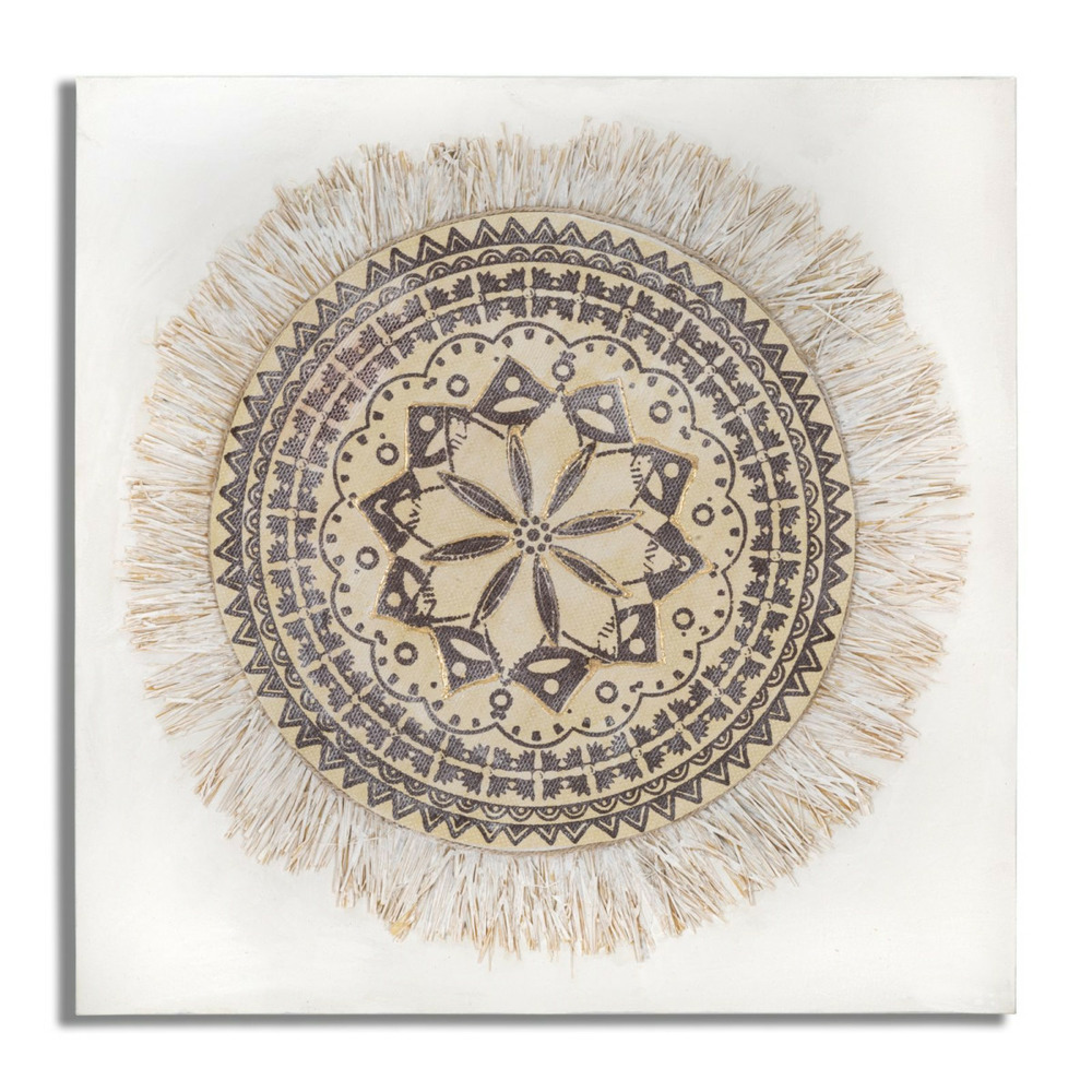 Toile imprimée déco 