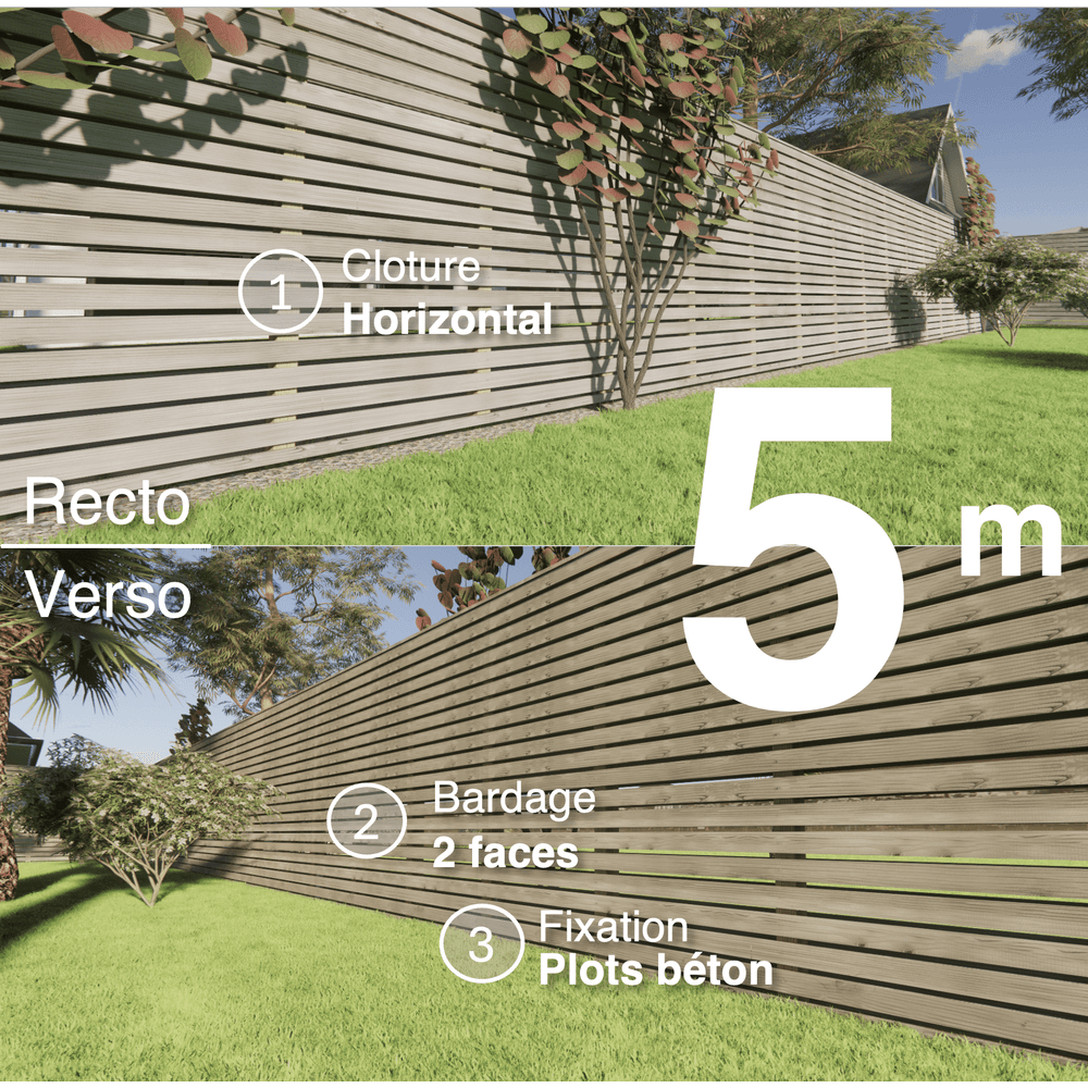 Kit clôture bois moderne 5m – h 1,9m – 20 x 70 mm autoclave gris – pose horizontal – double face – à sceller