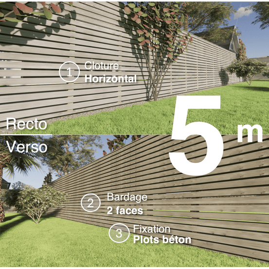 Kit clôture bois moderne 5m – h 1,9m – 20 x 70 mm autoclave gris – pose horizontal – double face – à sceller