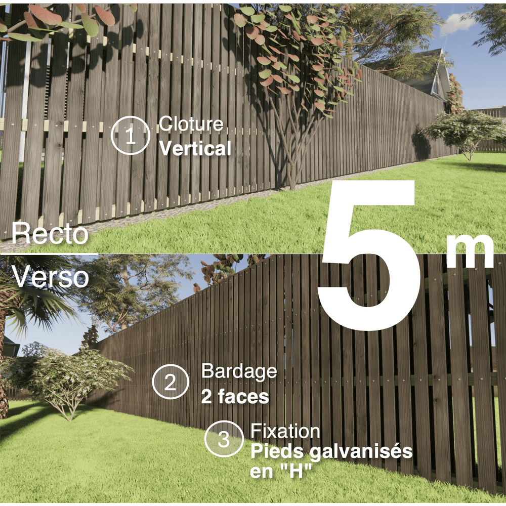 Kit clôture bois moderne 5m – h 1,9m – 20 x 70 mm noir par trempage – pose vertical – double face – support galva