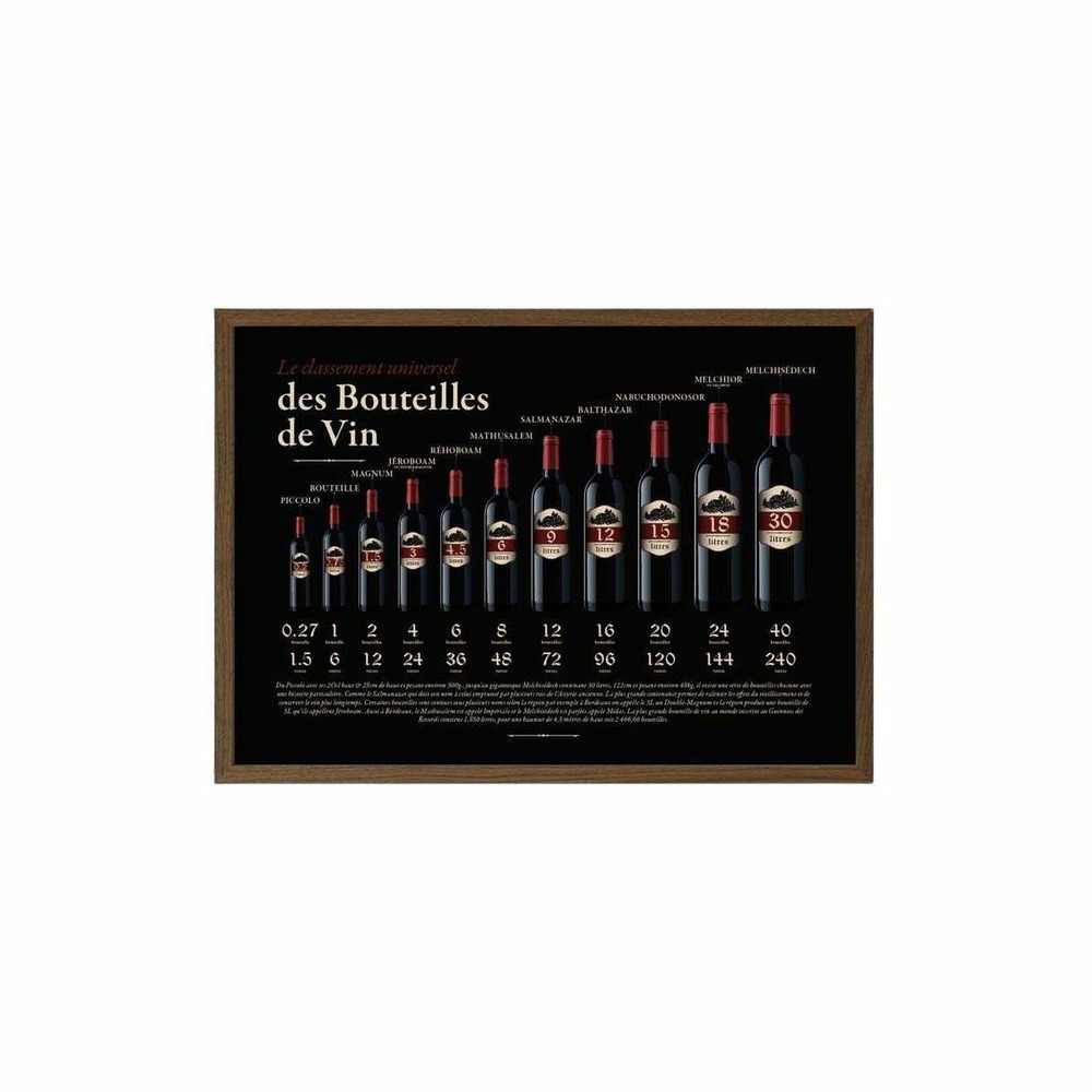 Tableau décoratif classement des bouteilles 60 x 40 cm modèle 1