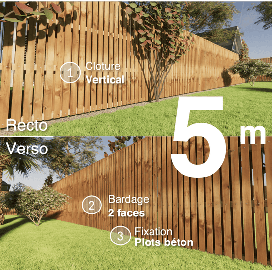 Kit clôture bois moderne 5m – h 1,9m – 20 x 70 mm autoclave marron – pose vertical – double face – à sceller