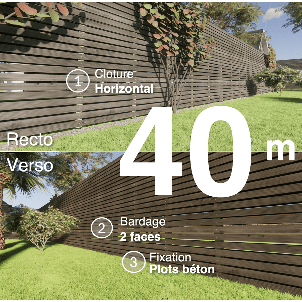 Kit clôture bois moderne 40m – h 2,3m – 20 x 70 mm noir par trempage – pose horizontal – double face – à sceller