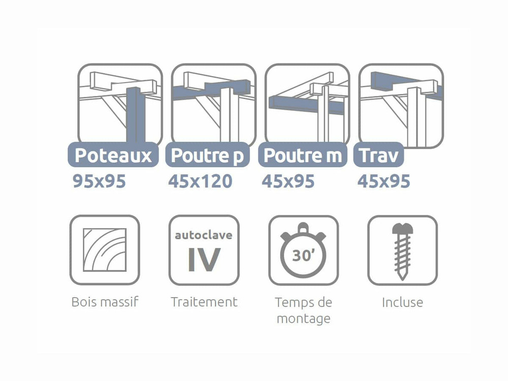 Pergola adossée en bois massif saint-denis 510 x 420 cm + 3 supports surélevés