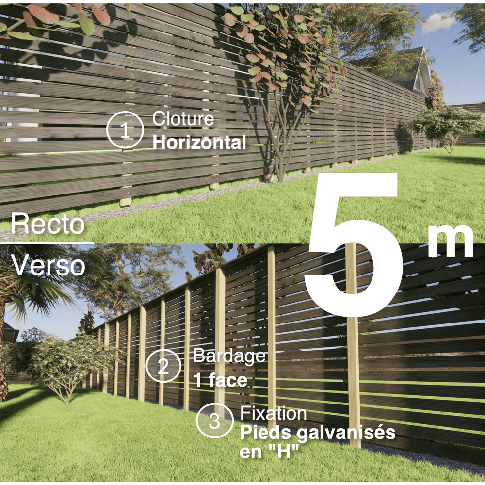 Kit clôture bois moderne 5m – h 1,9m – 20 x 70 mm noir par trempage – pose horizontal – simple face – support galva