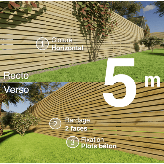 Kit clôture bois moderne 5m – h 2,3m – 20 x 60 mm autoclave vert – pose horizontal – double face – à sceller