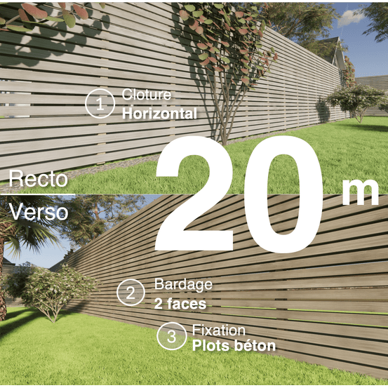 Kit clôture bois moderne 20m – h 2,3m – 20 x 70 mm autoclave gris – pose horizontal – double face – à sceller
