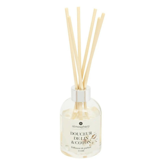 Diffuseur de parfum