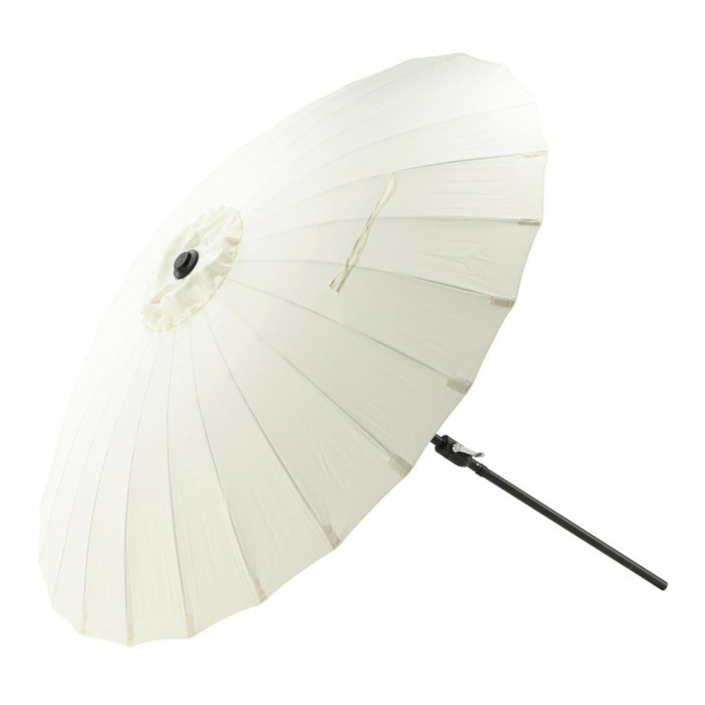 Parasol design 